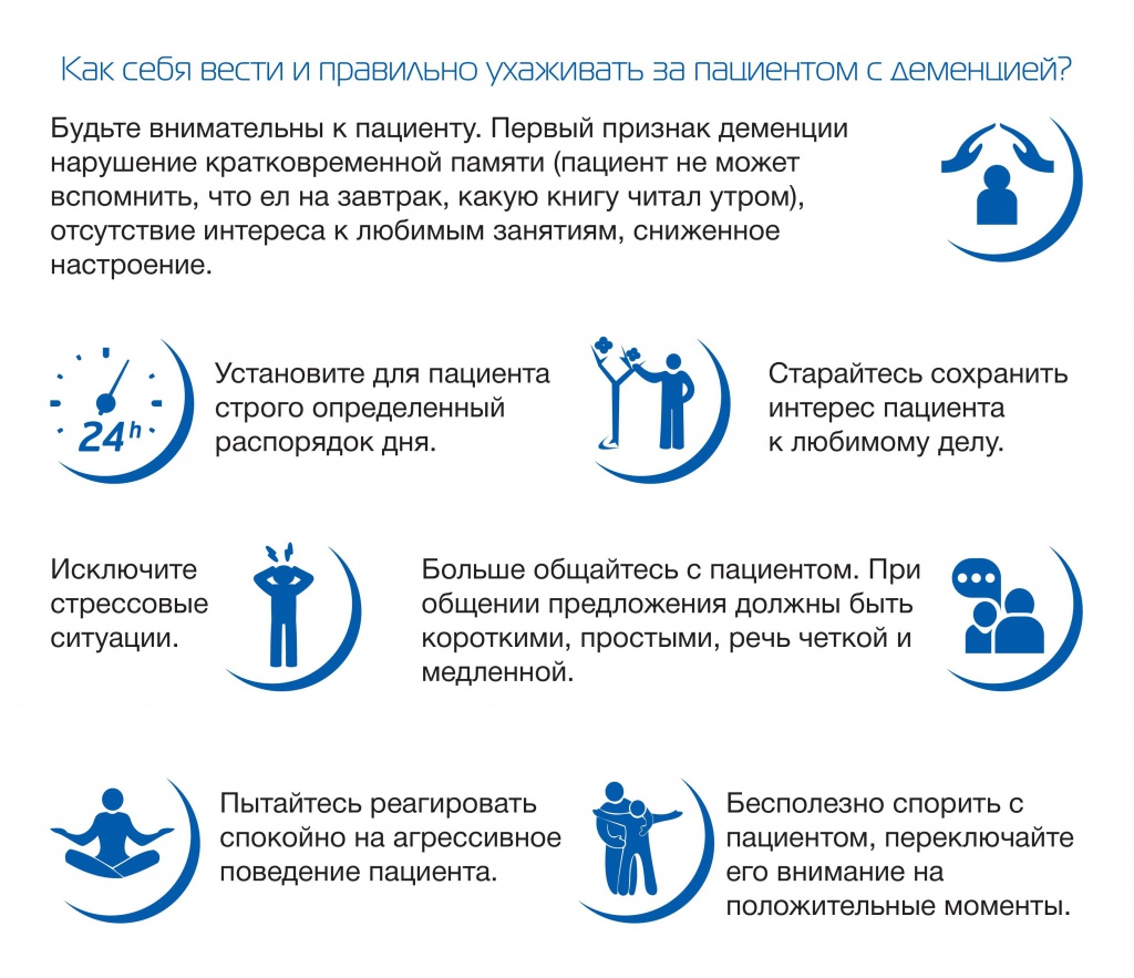 сосудистая деменция