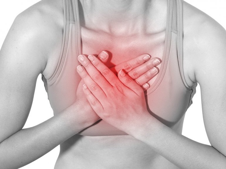 Боли за грудиной