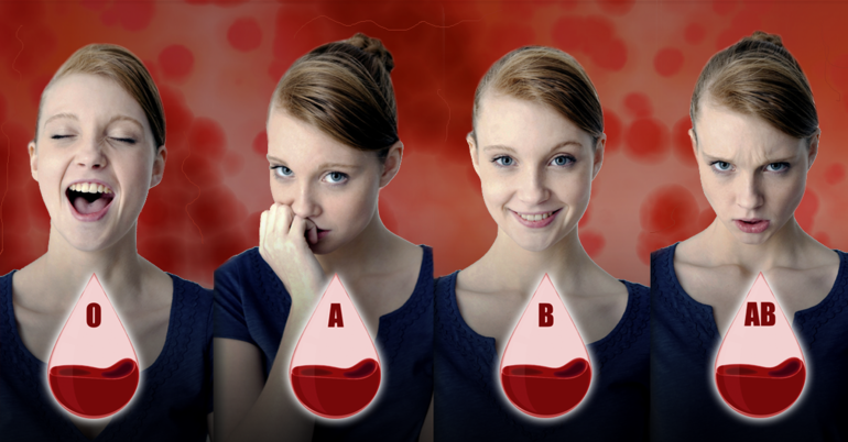 Четыре основные группы крови