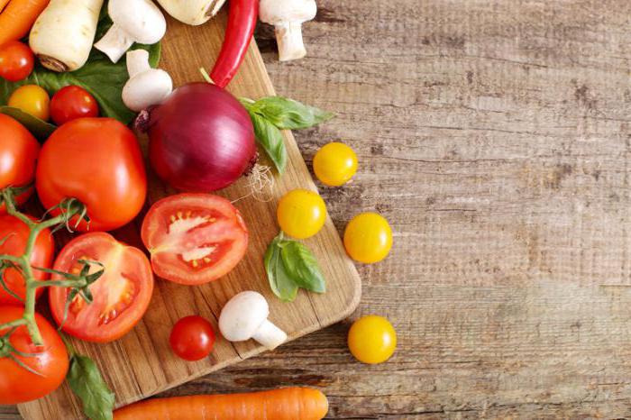 диета после инсульта