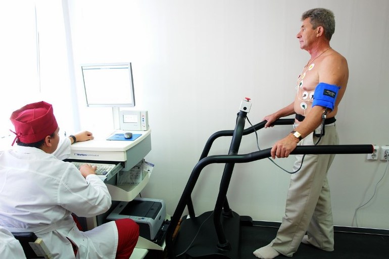 Другие виды процедур