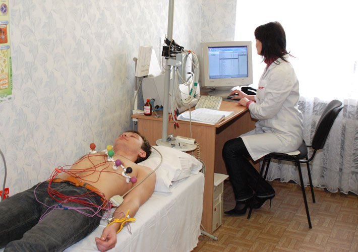 экстрасистолы