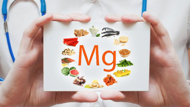 Формула крови