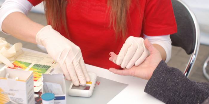 Анализ крови