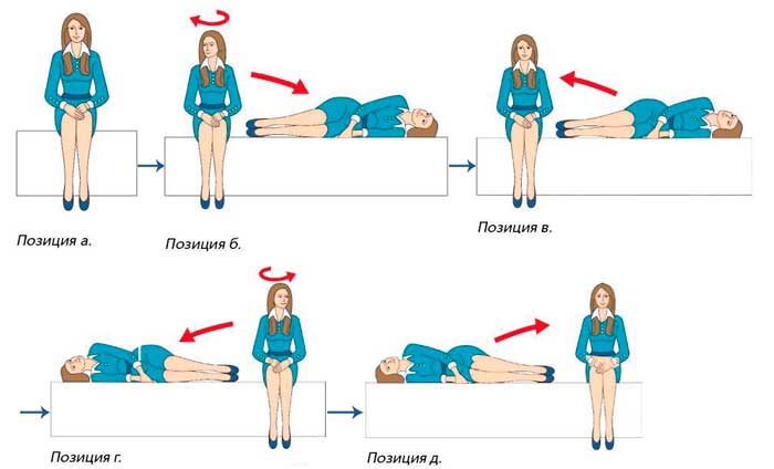 Гимнастика