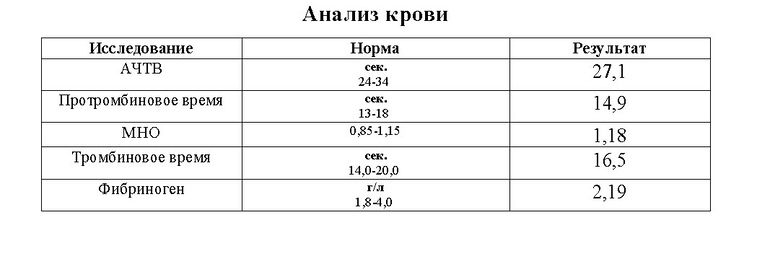 MNO — это важный параметр,