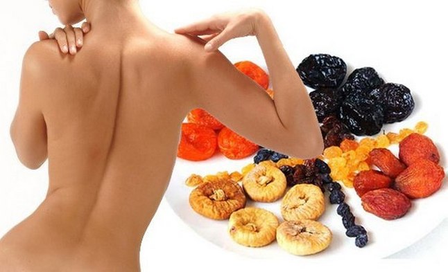 Режим питания