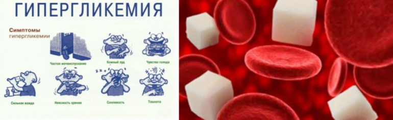 Норма сахара в крови натощак