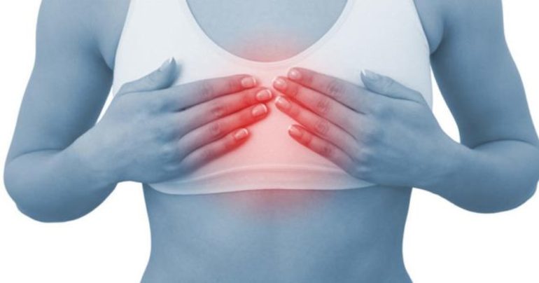 Как определить причину боли