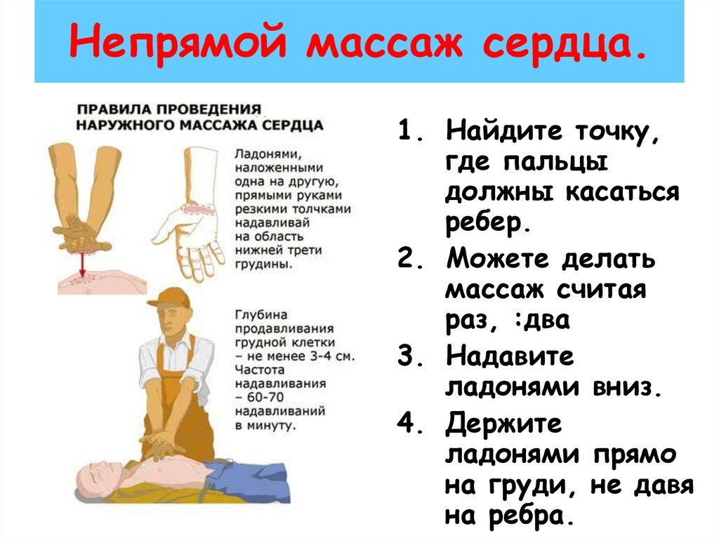 остановка сердца