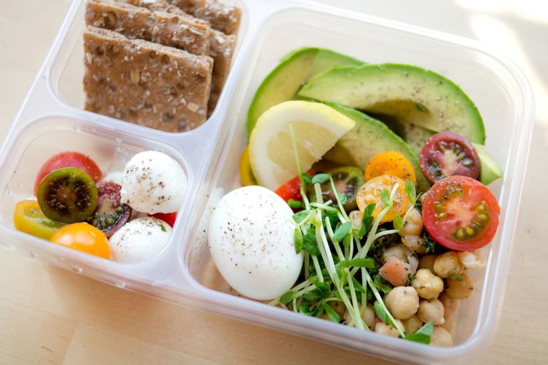 Правильное питание