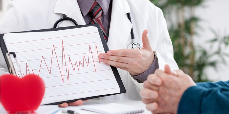 Прием кардиолога