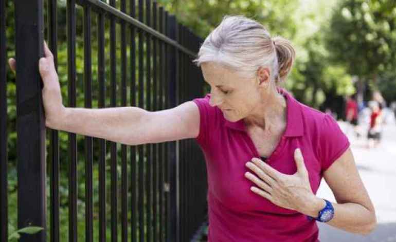 признаки инфаркта миокарда у женщин