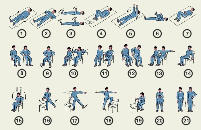 reabilitacija fizkultura