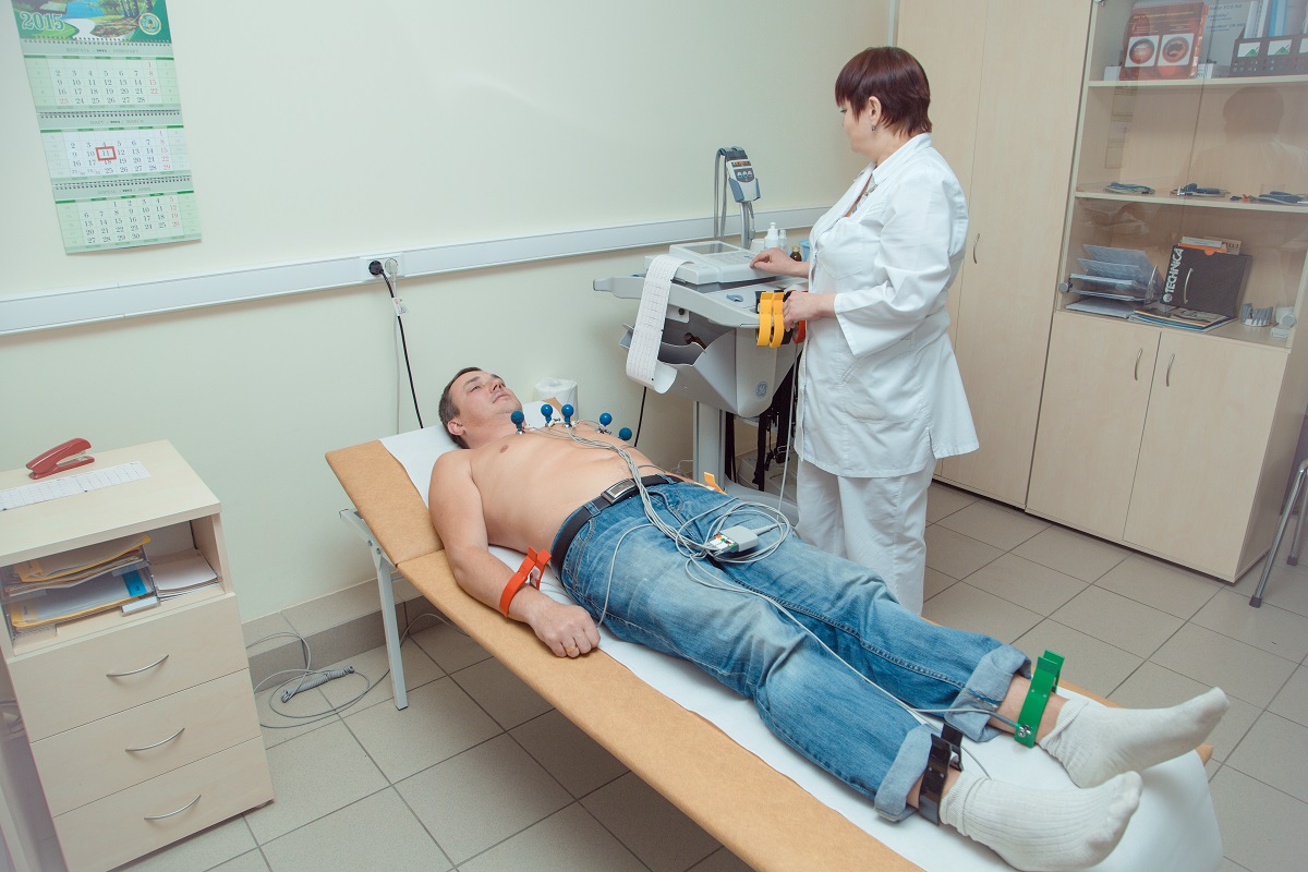 синдром бругада