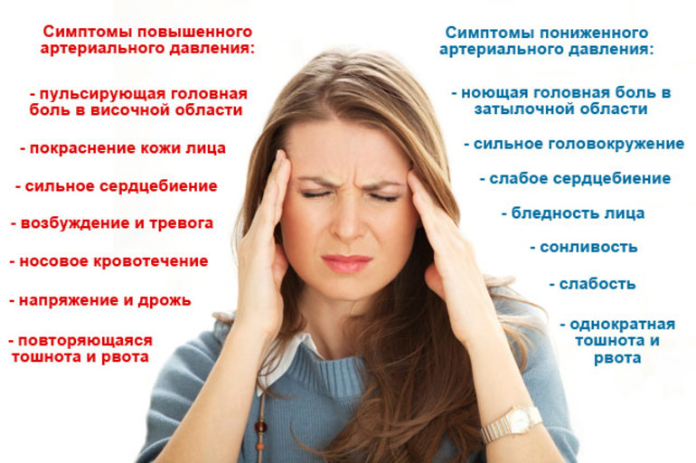 Спорт и профилактика