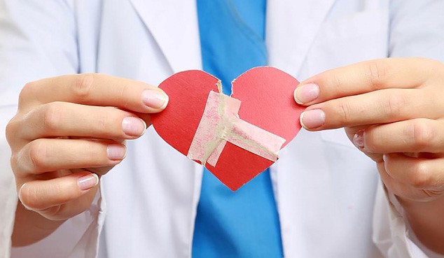 Статины для снижения холестерина последнего поколения, названия препаратов