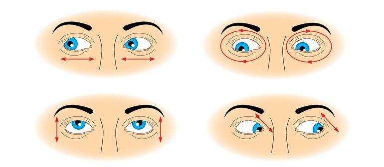 Упражнения для глаз